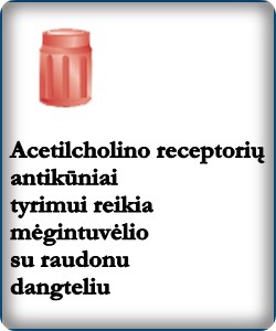 Acetilcholino receptoriu antikuniai