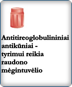 Antitireoglobulininiai antikuniai