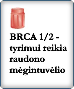 BRCA 1-2 tyrimas