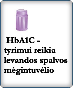 HbA1C tyrimas